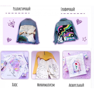 Марафон Роспись одежды в разных стилях. Милена Нода milenanoda.school