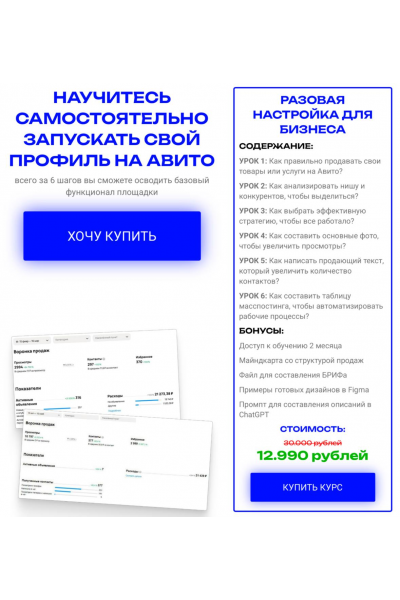 Научитесь самостоятельно запускать свой профиль на Авито. Илья Антонов