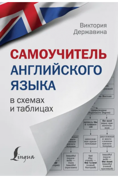 Самоучитель английского языка в схемах и таблицах. Виктория Державина