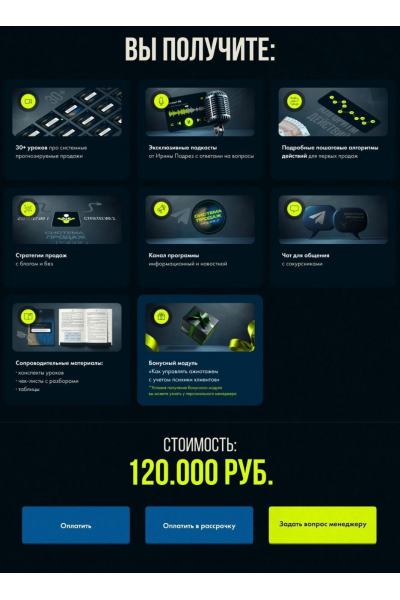 Система продаж Podrez. Ирина Подрез, Podrez academy