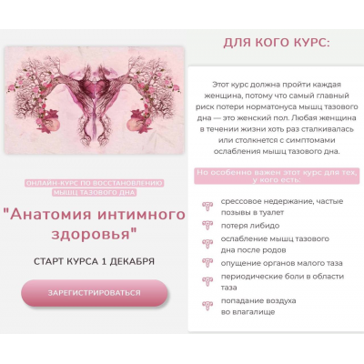 Анатомия интимного здоровья. Анастасия Позднякова