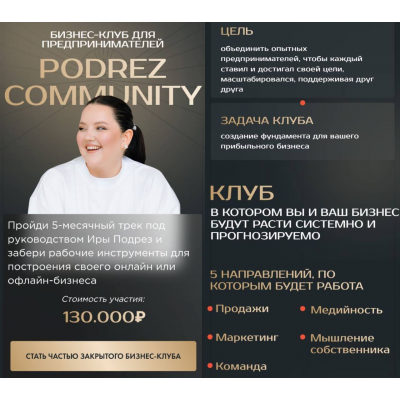 Бизнес клуб для предпринимателей PODREZ Community. Ирина Подрез