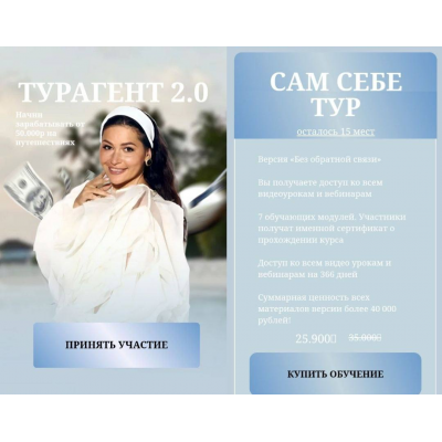 Турагент 2.0. Тариф Сам себе тур. Регина Гуфранова