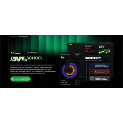 Обучение трейдингу онлайн 12.0. Пакет Beginner+Advanced 2024, Cryptology school