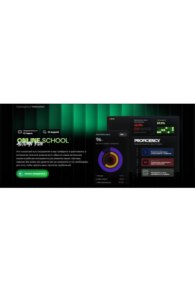 Обучение трейдингу онлайн 12.0. Пакет Beginner+Advanced 2024, Cryptology school