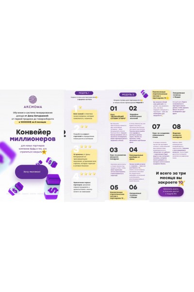 Конвейер миллионеров. Дана Батыршина 