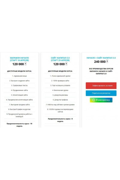 Марафон Начало, 2022 + Сайт капитал 2.0. Роман Пузат