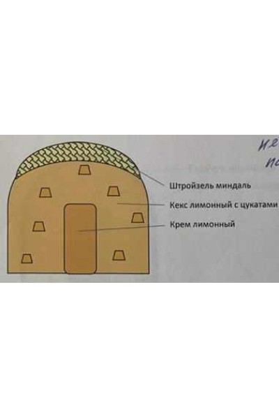 Рецепт бананового кекса. Вера Никандрова Кондитерка