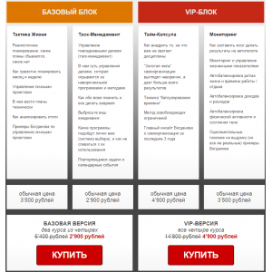 Неделя Самоорганизации. 2015. Дмитрий Богданов