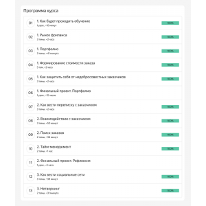 Фриланс-трек. Поиск заказов для дизайнеров 2023. Яндекс Практикум Фриланс-трек. Поиск заказов для дизайнеров 2023. Яндекс Практикум