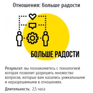 Отношения: больше радости. Макс Котков kotkovmax Отношения: больше радости. Макс Котков kotkovmax