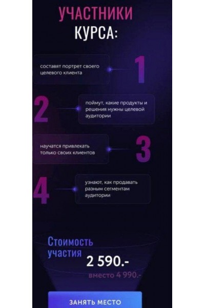 Целевая аудитория в инстаграм. Юлия Родочинская