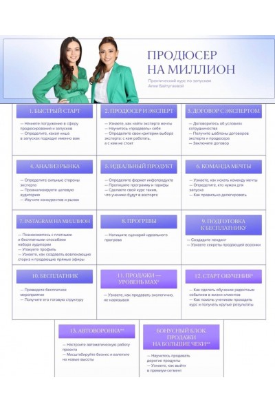 Продюсер на миллион. Алия Байтугаева, Supermamasita