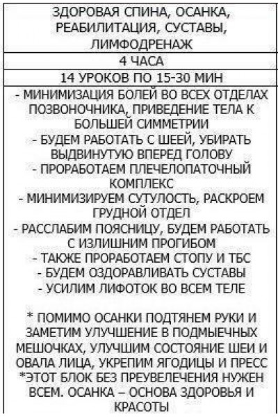 Здоровая спина, осанка, реабилитация, суставы, лимфодренаж. Надежда Афанасьева