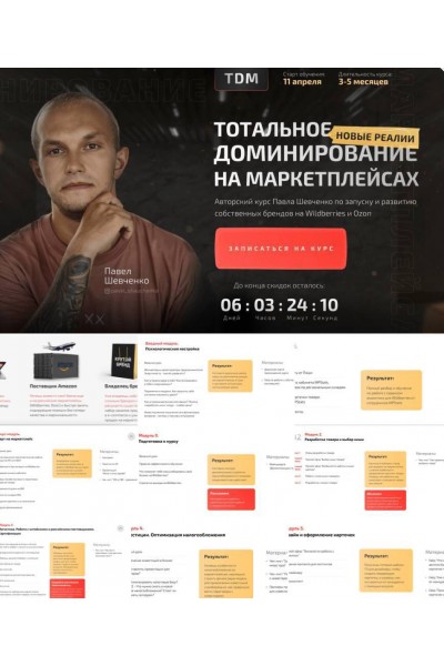 Тотальное доминирование на маркетплейсах: новые реалии. Тариф Прорыв. Павел Шевченко, TDM