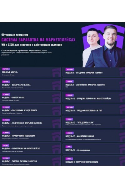 Система заработка на маркетплейсах