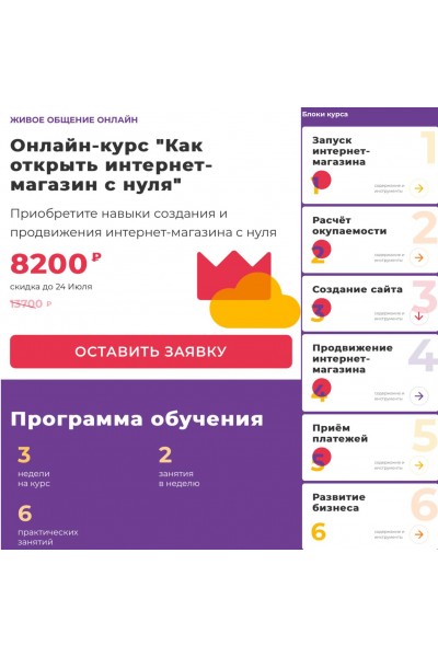 Как открыть интернет-магазин с нуля. Максим Еремеев, Международная школа профессий