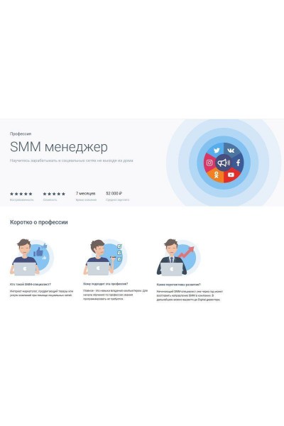 Профессия SMM менеджер. Милослава Финдра, GeekBrains