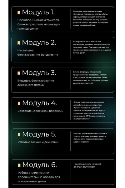Откройте ворота финансовой свободы