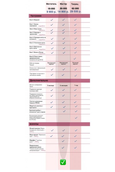 Квантовый мечтариум: Проявись и воплощай! Мария Самарина 