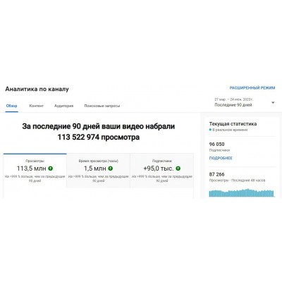 Миллионы просмотров в Youtube Shorts, используя нейросети