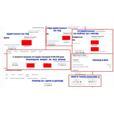  Очень крутые, трендовые и вирусные Shorts ниши для Youtube, с использованием ИИ и не только