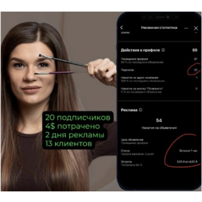 Как ежедневно получать сотни новых подписчиков в Нельзяграм по 9 рублей. Никита Корытин